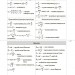 Фізика та астрономія. Усі означення і формули 7–11 класи. Довідник учня – Муринович Л. В., Довгий О. А. (Укр) Основа (9786170043689) (547984)