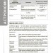 Фізика та астрономія. Усі означення і формули 7–11 класи. Довідник учня – Муринович Л. В., Довгий О. А. (Укр) Основа (9786170043689) (547984)