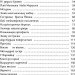 Джури і Кудлатик Володимир Рутківський Книга 4 (Укр) А-ба-ба-га-ла-ма-га (9786175850893) (277203)