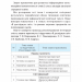 Інформатика 2 клас Зошит-практикум Воронцова (Укр) Алатон (9789662663815) (455545)