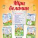 Міри величин. Плакати Наочні посібники для 1-4 класу Основа ЗПП036 (2712710030144) (310731)